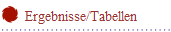 Ergebnisse/Tabellen